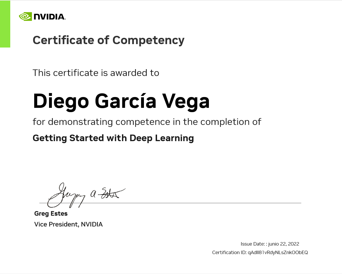 Certificate for Deep Learning Fundamentals